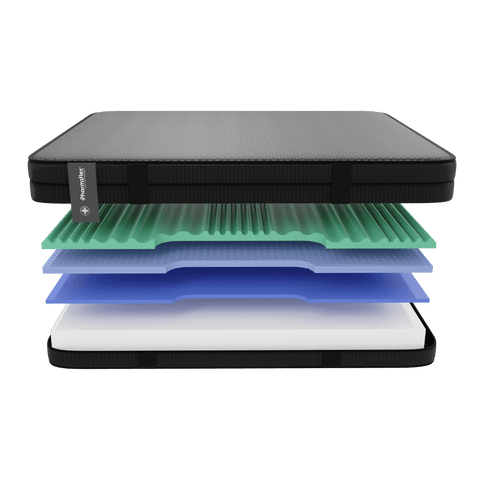 Matratze Performance Memory